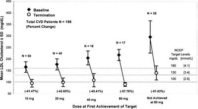 figure4